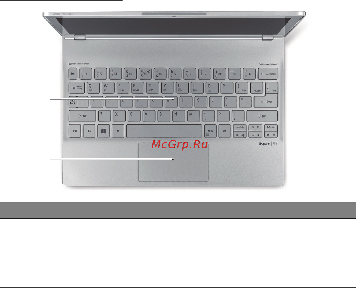 Acer ASPIRE S7-191 [2317/3380] Klaviatuuri vaade