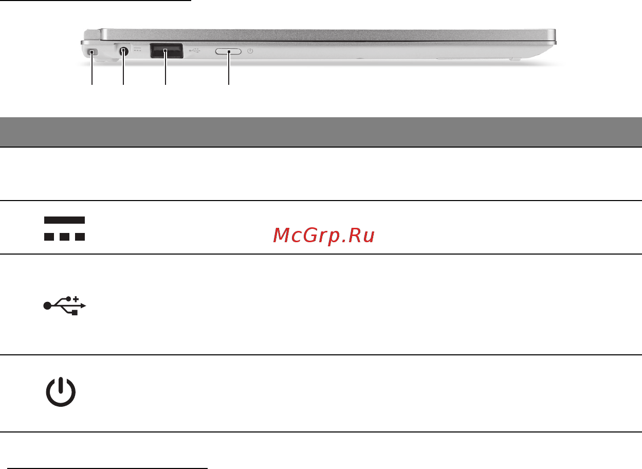 Acer ASPIRE S7-191 [2319/3380] Vaade vasakult