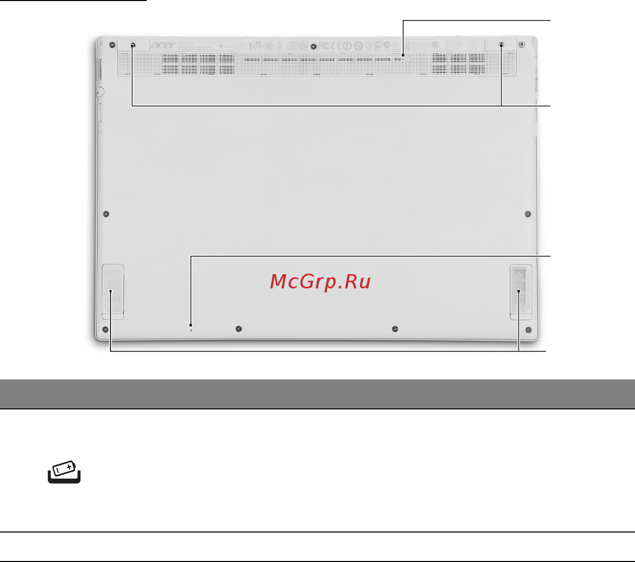 Acer ASPIRE S7-191 [2321/3380] Pőhjavaade