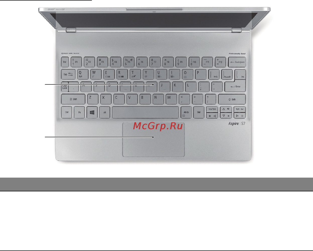 Acer ASPIRE S7-191 [24/3380] Keyboard view