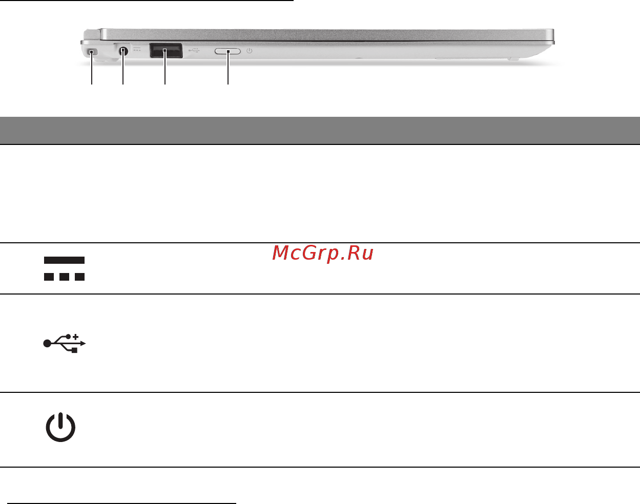 Acer ASPIRE S7-191 [2430/3380] Skats no kreisās puses