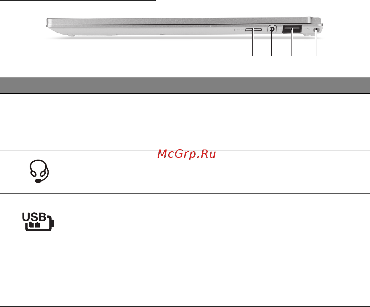 Acer ASPIRE S7-191 [2431/3380] Skats no labās puses