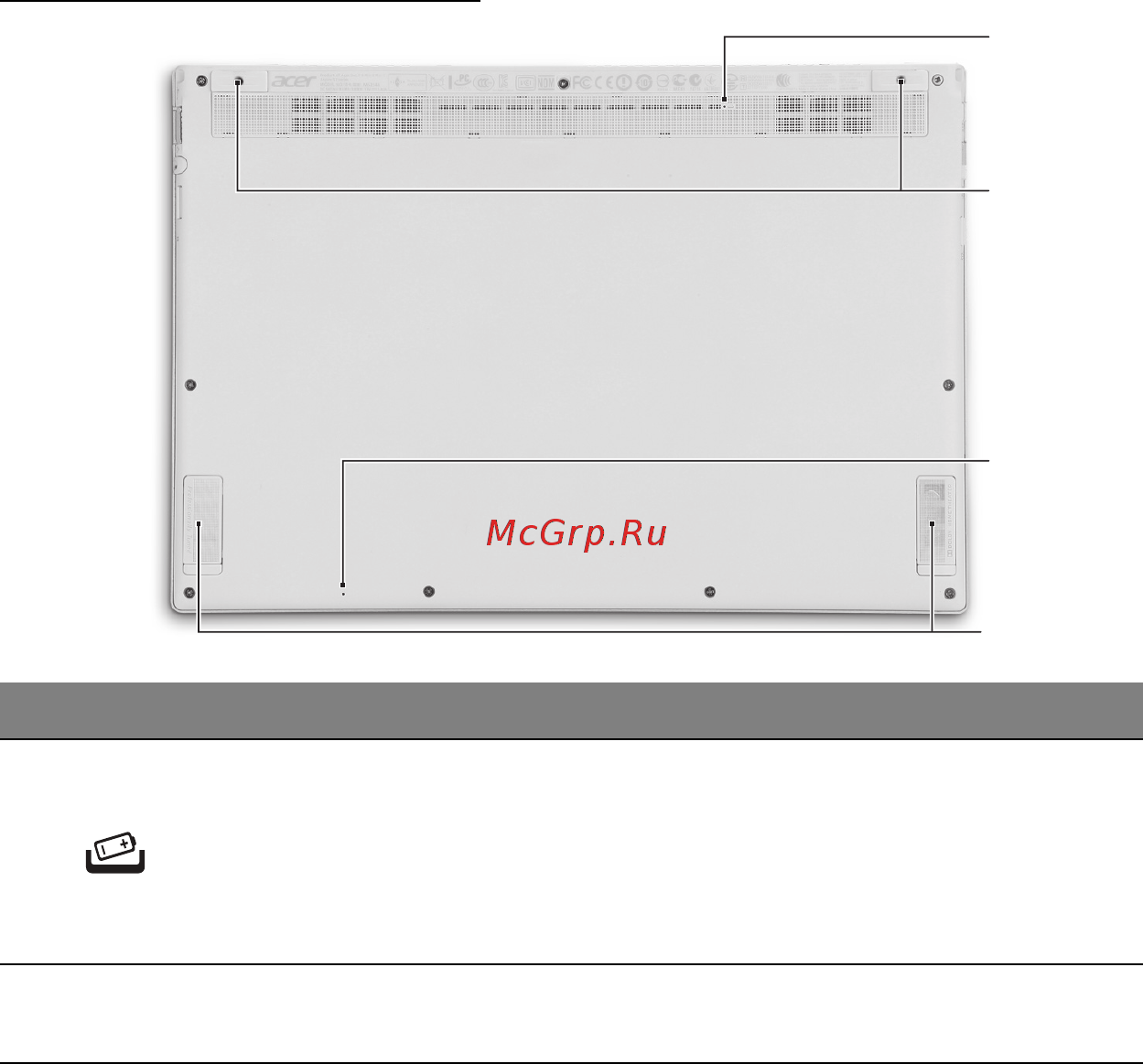 Acer ASPIRE S7-191 [2432/3380] Skats no apakšpuses