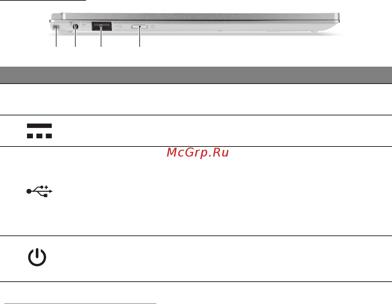 Acer ASPIRE S7-191 [253/3380] Linke seite