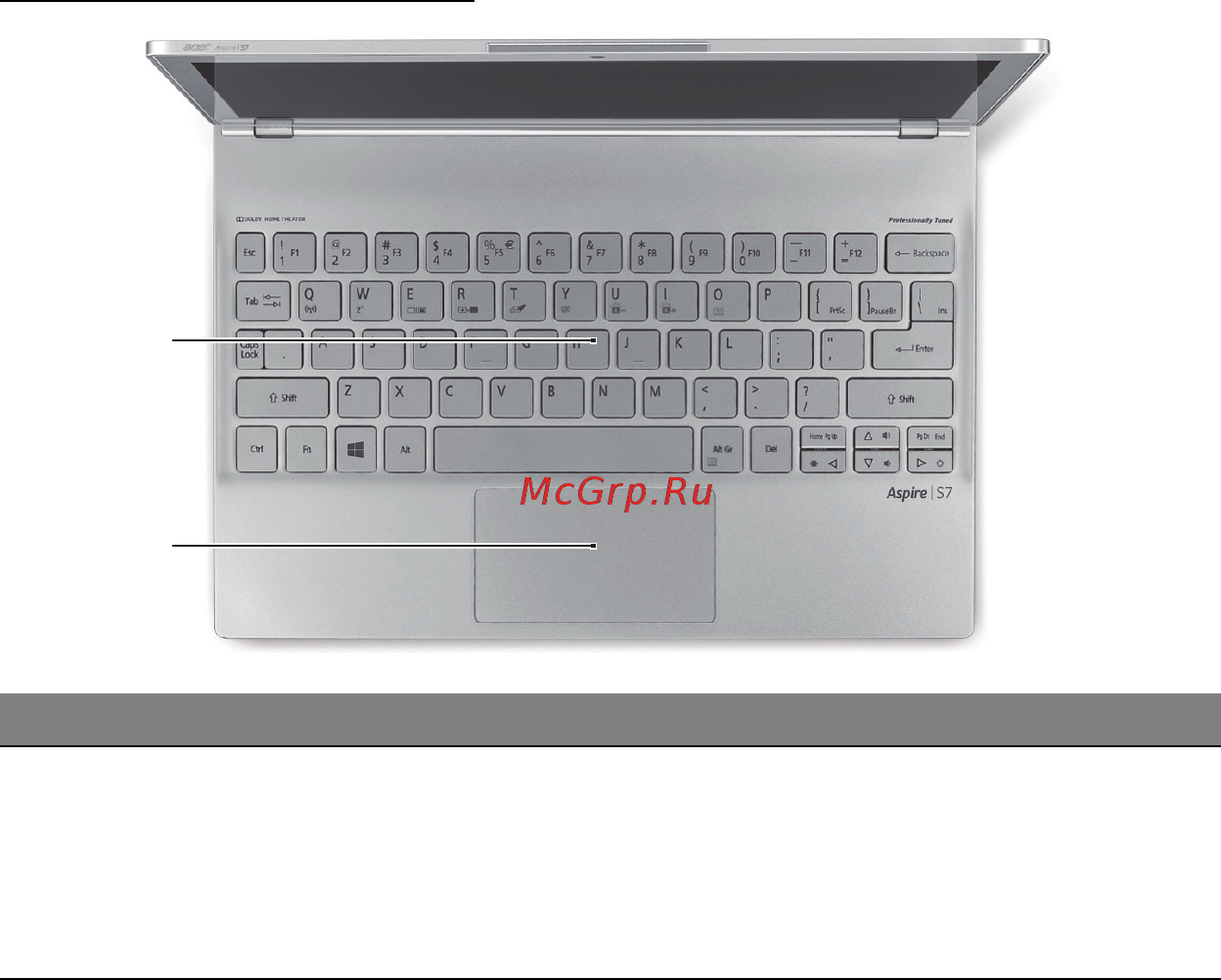 Acer ASPIRE S7-191 [2538/3380] Klaviatūros vaizdas