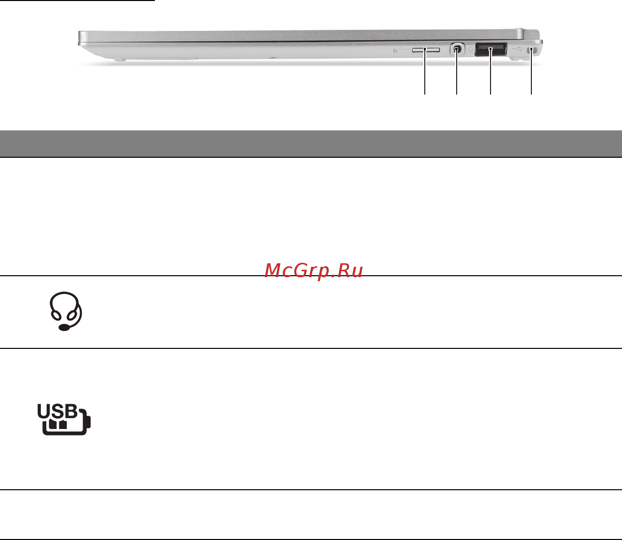 Acer ASPIRE S7-191 [254/3380] Rechte seite