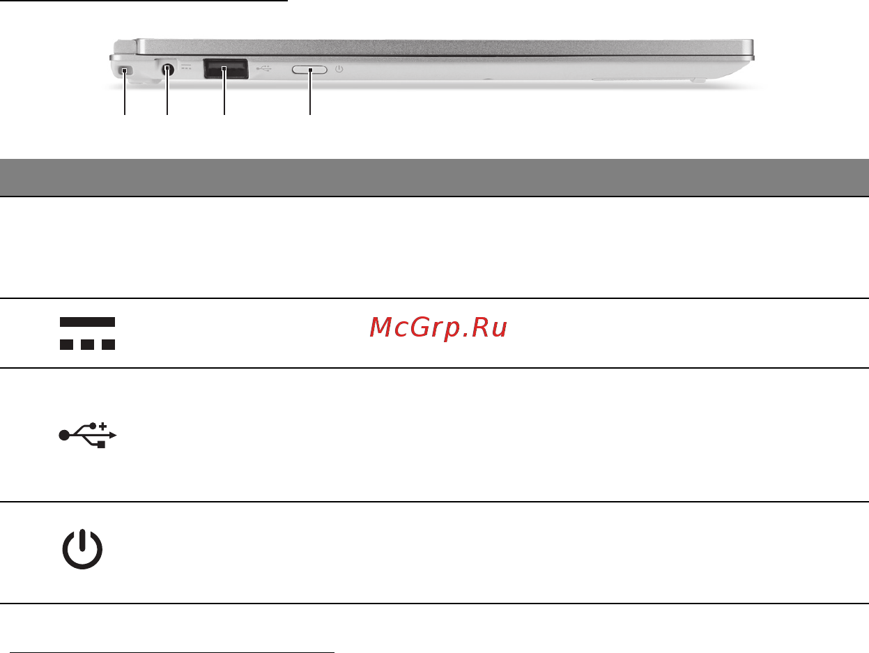 Acer ASPIRE S7-191 [2540/3380] Vaizdas iš kairės