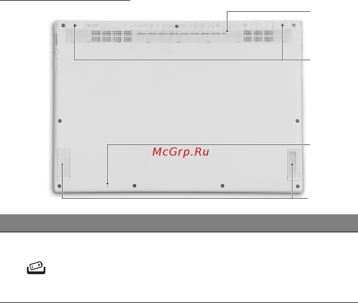 Acer ASPIRE S7-191 [2542/3380] Vaizdas iš apačios