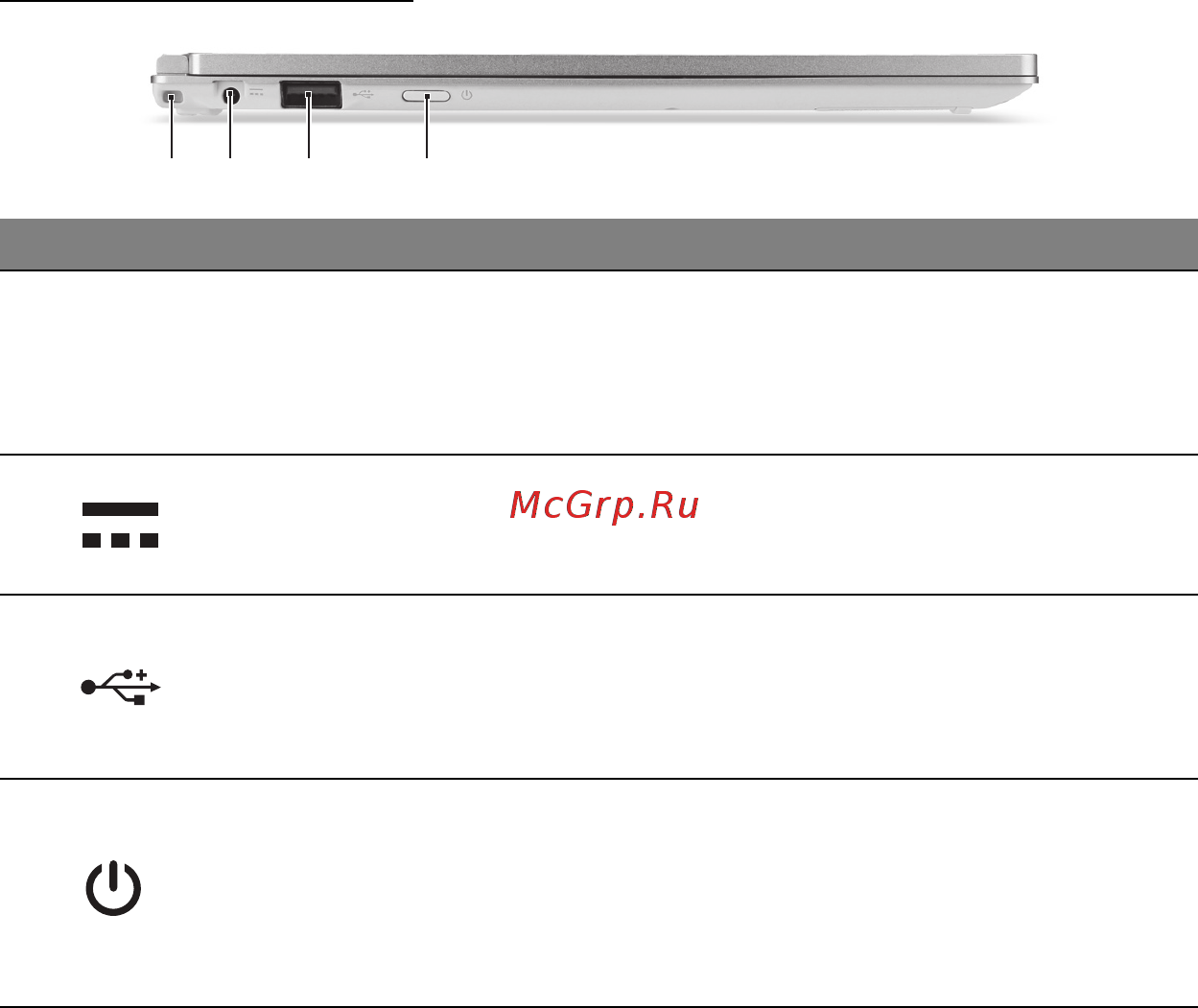Acer ASPIRE S7-191 [2654/3380] Αριστερή πλευρά