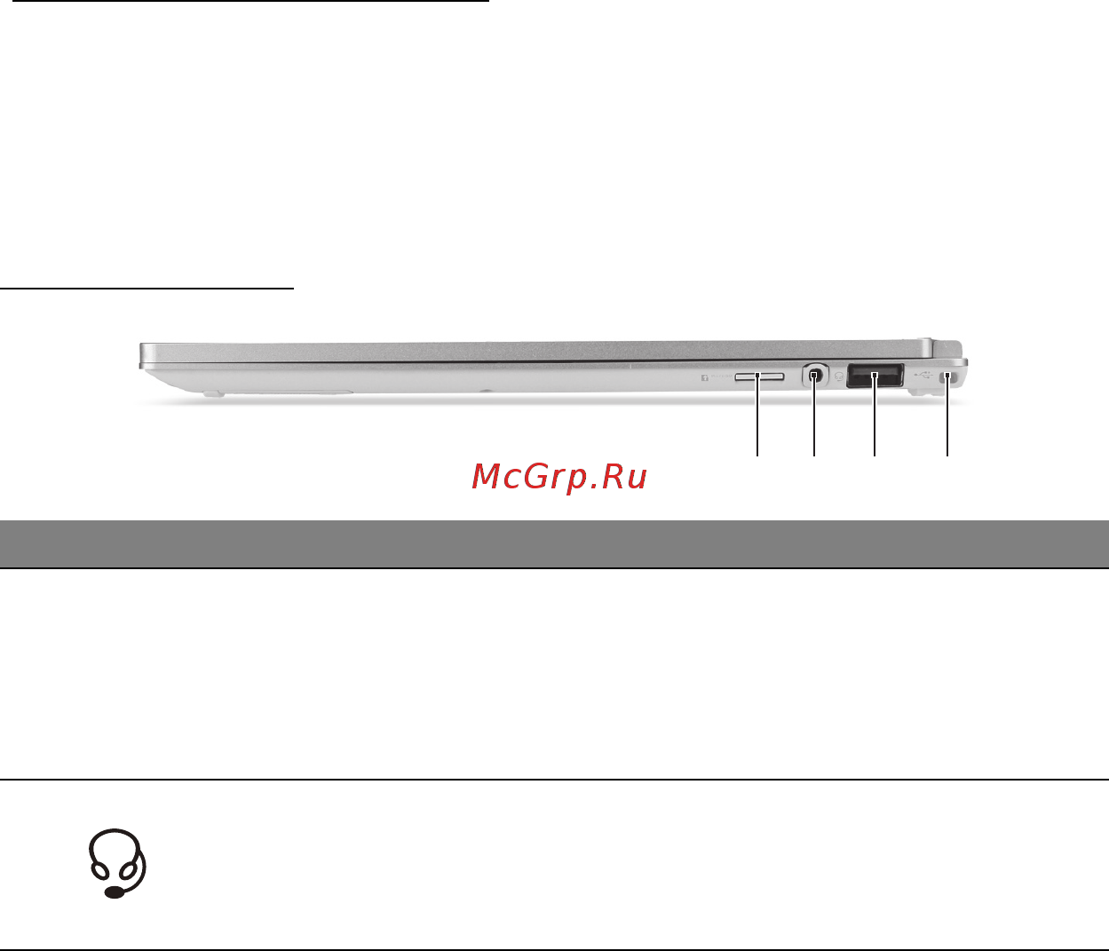 Acer ASPIRE S7-191 [2655/3380] Πληροφορίες για το usb 3