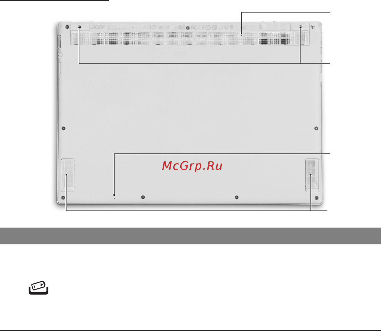 Acer ASPIRE S7-191 [2657/3380] Πλευρά βάσης