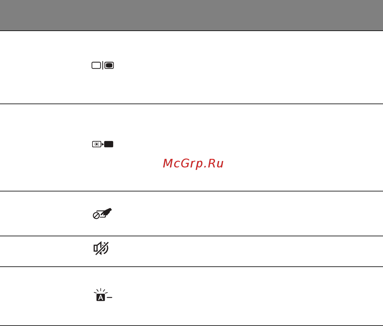 Acer ASPIRE S7-191 Инструкция по эксплуатации онлайн [2660/3380] 97701