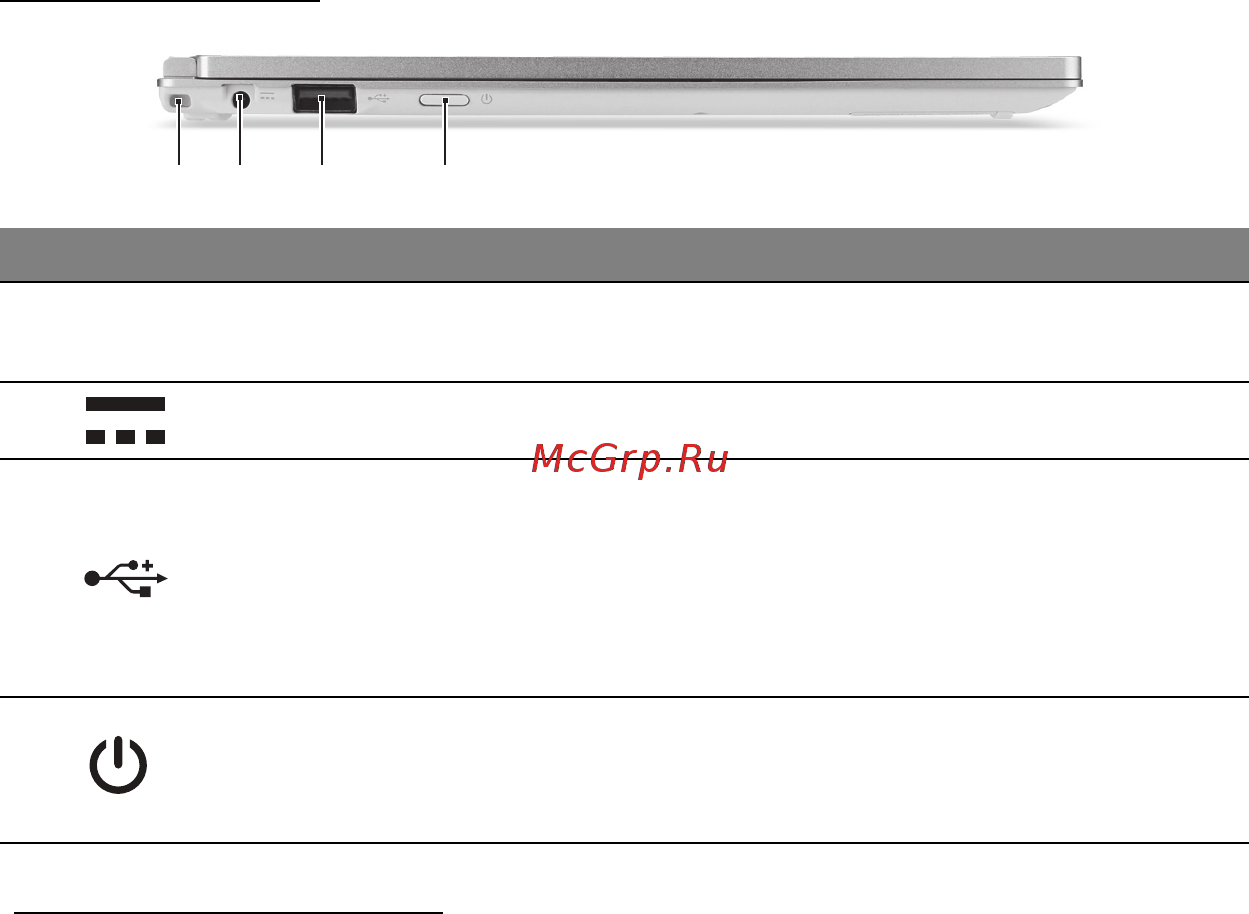 Acer ASPIRE S7-191 [2776/3380] Sol görünüm
