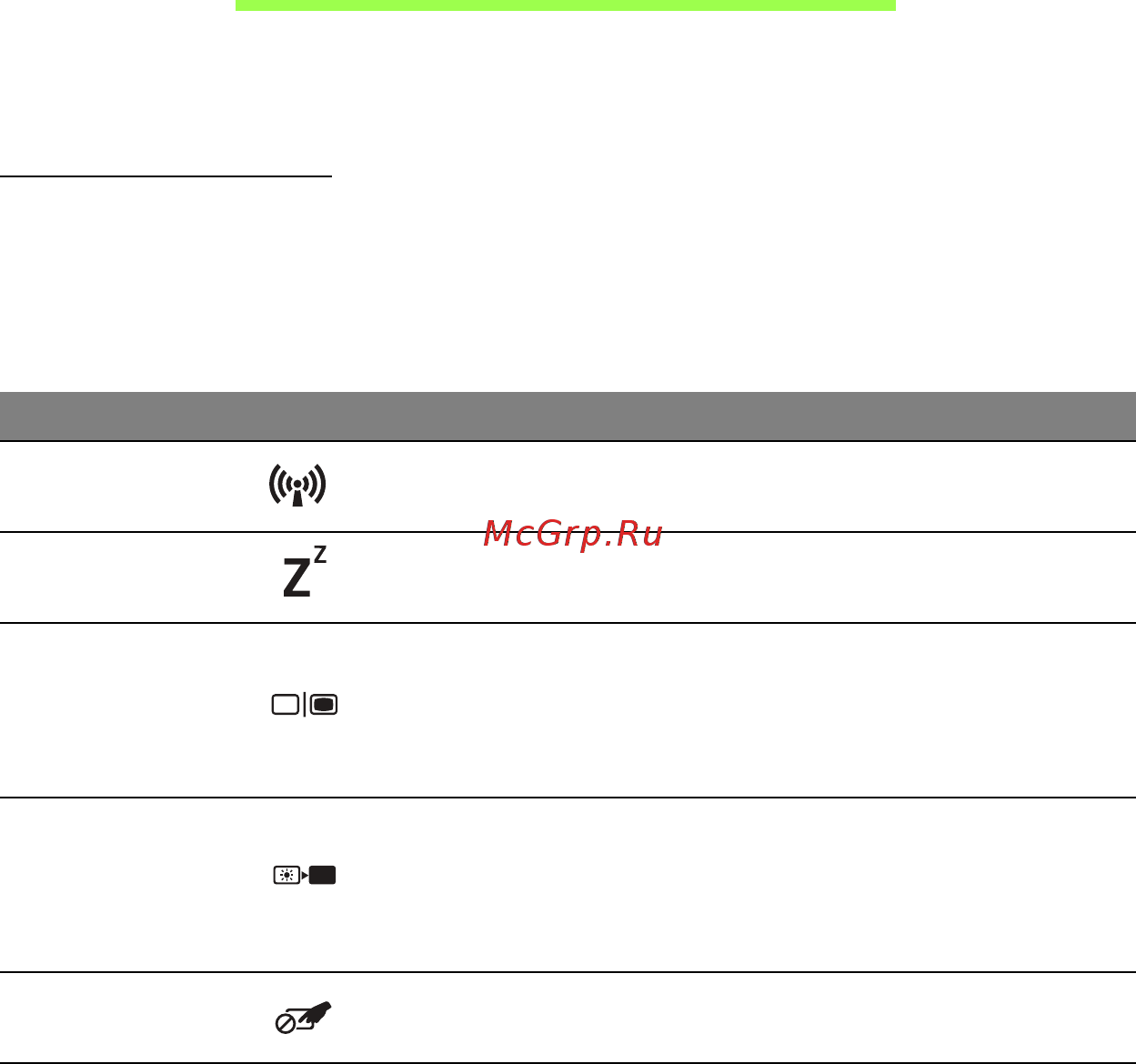 Acer ASPIRE S7-191 [2779/3380] Kısayol tuşları