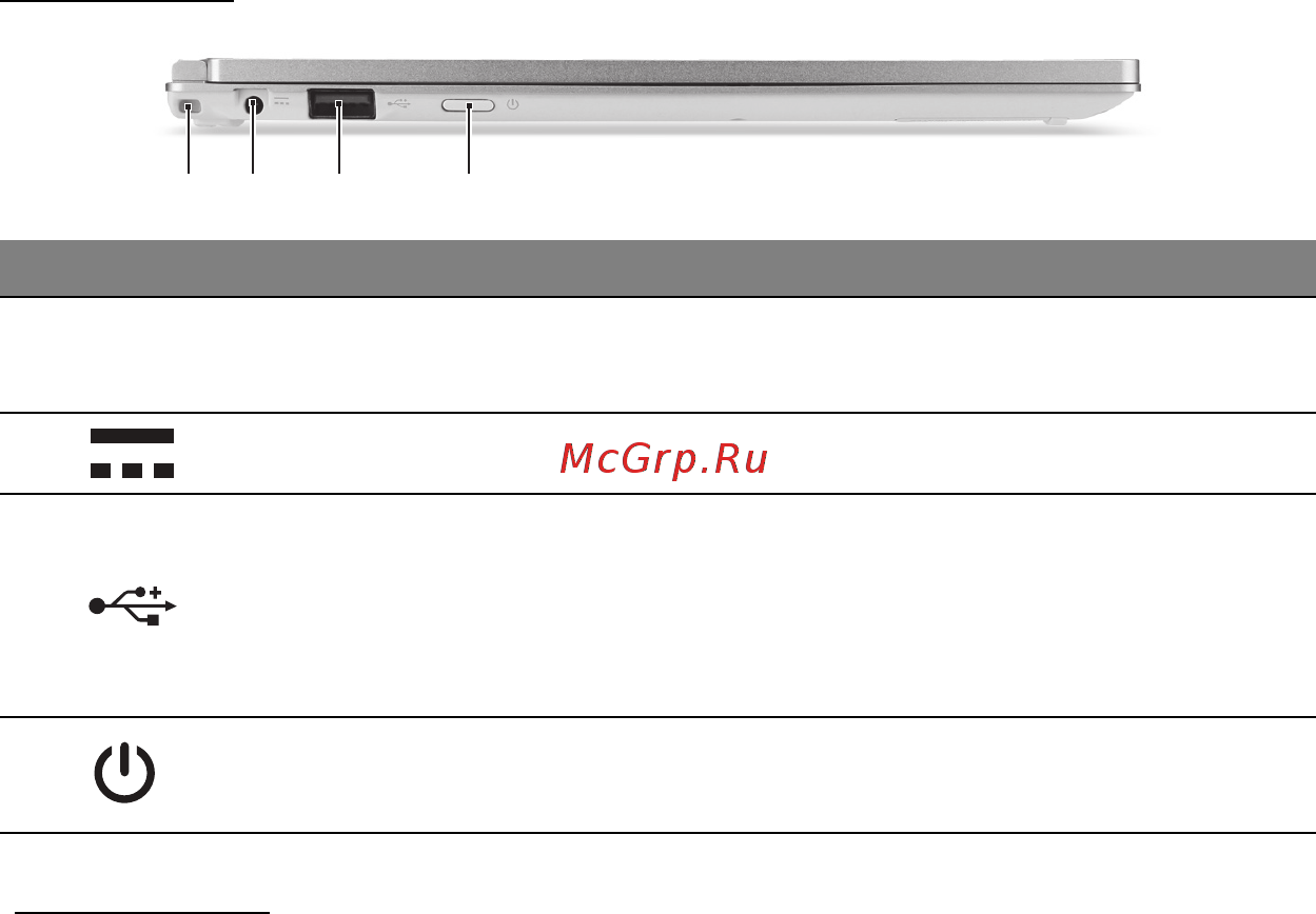 Acer ASPIRE S7-191 [2886/3380] 왼쪽 모습