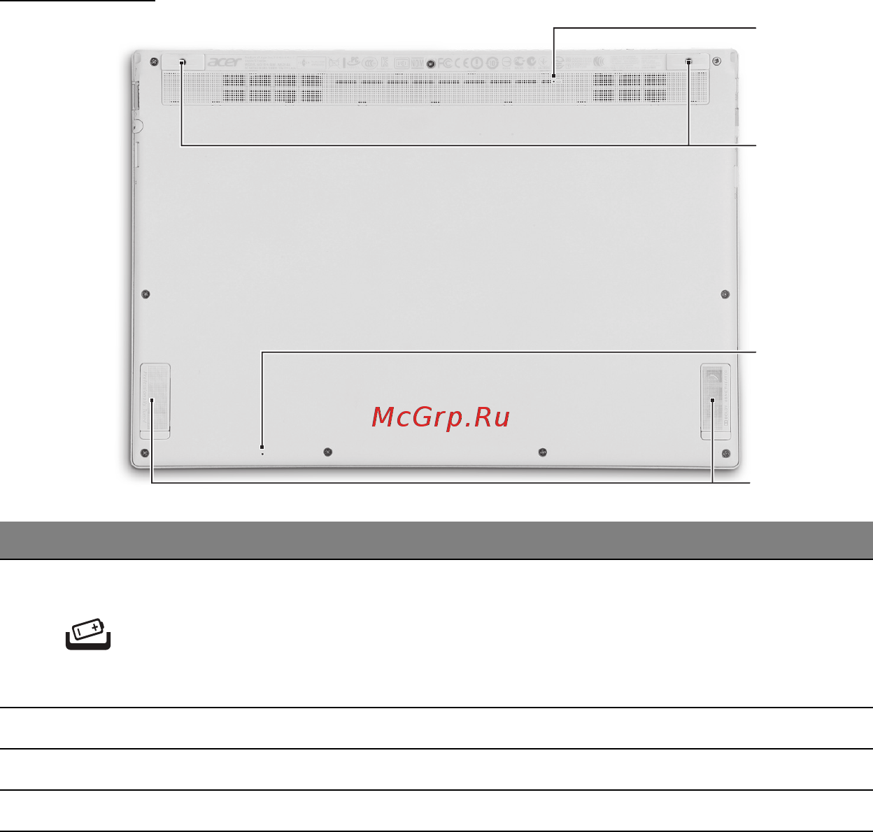 Acer ASPIRE S7-191 [2888/3380] 바닥 모습