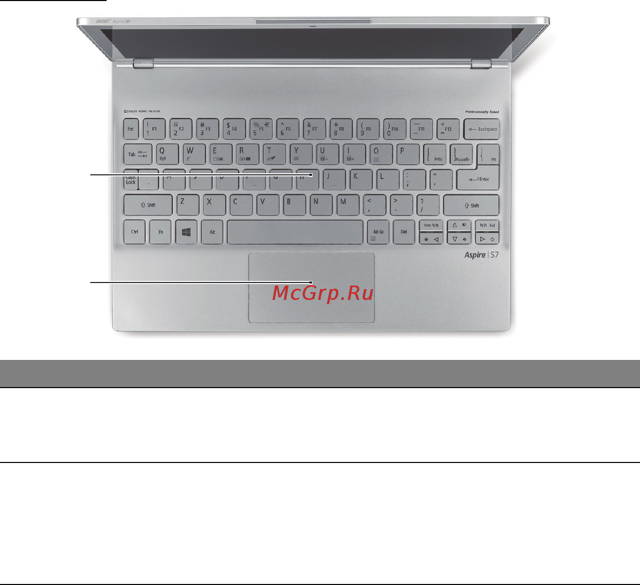 Acer ASPIRE S7-191 [2986/3380] 鍵盤檢視