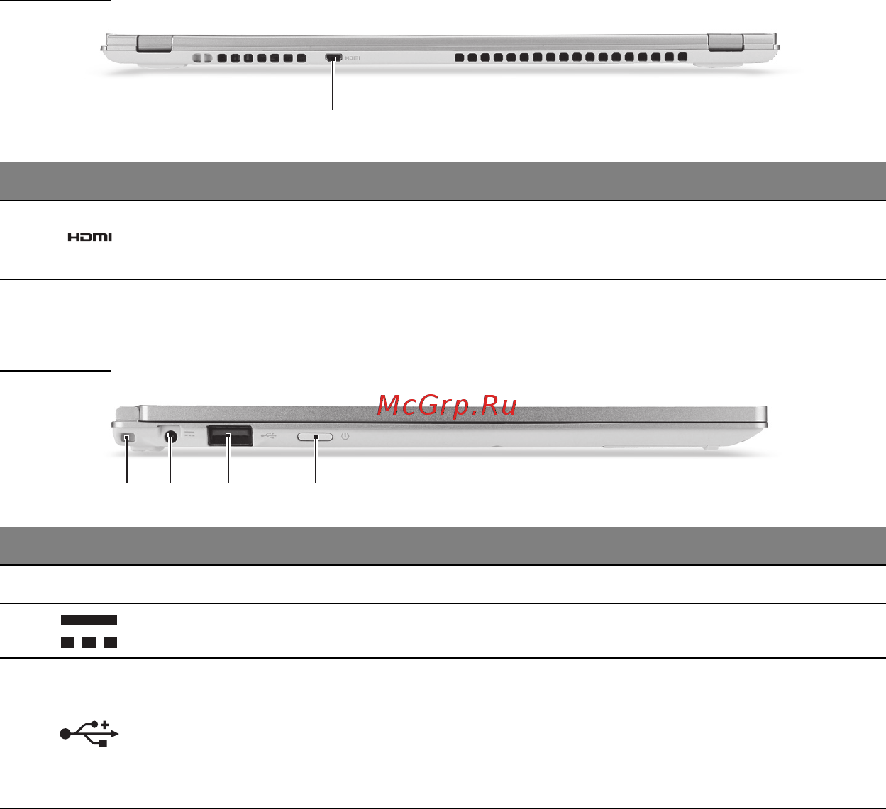Acer ASPIRE S7-191 [2987/3380] 後視圖