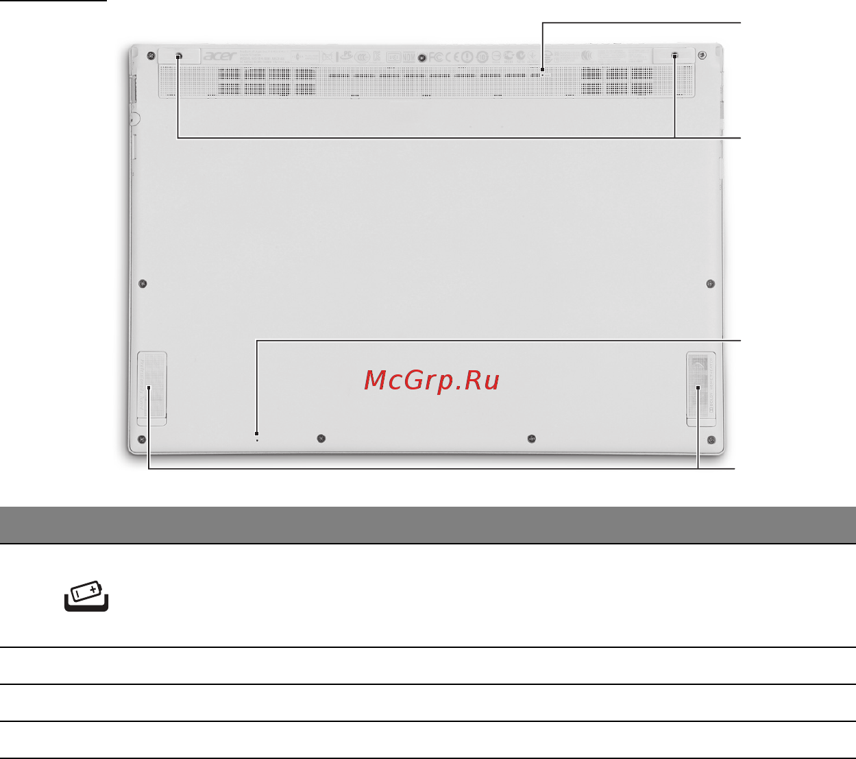 Acer ASPIRE S7-191 [2990/3380] 底視圖