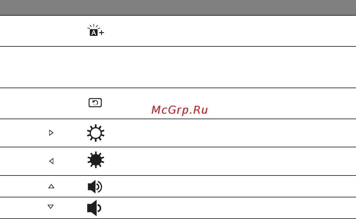 Acer ASPIRE S7-191 Инструкция по эксплуатации онлайн [2992/3380] 97701