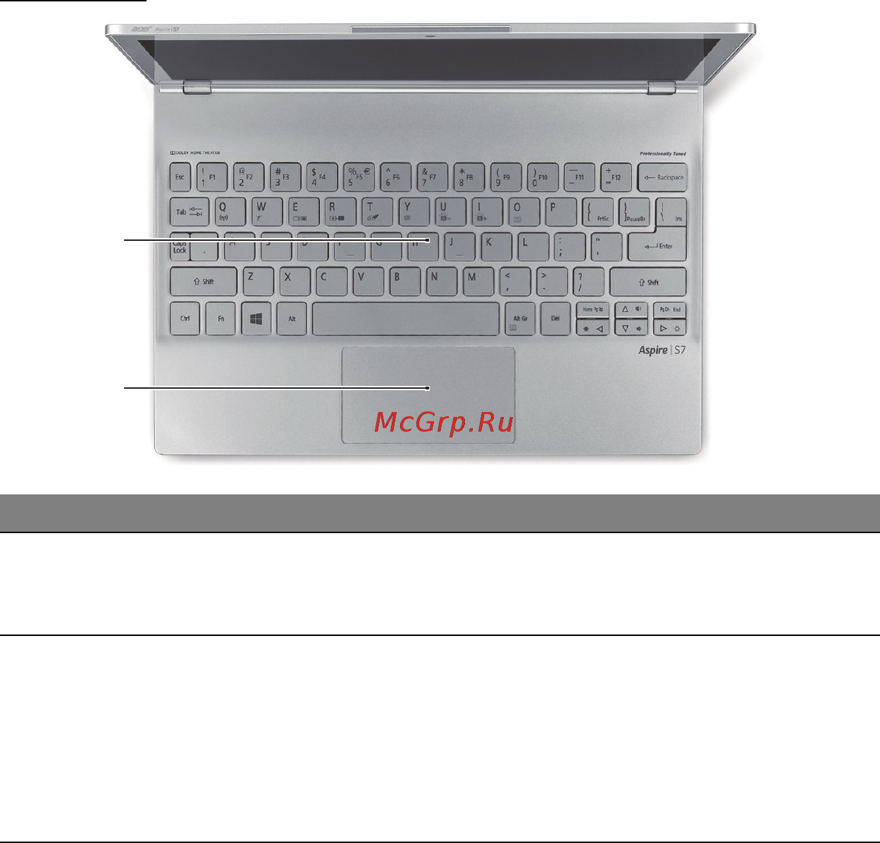 Acer ASPIRE S7-191 [3082/3380] 键盘视图