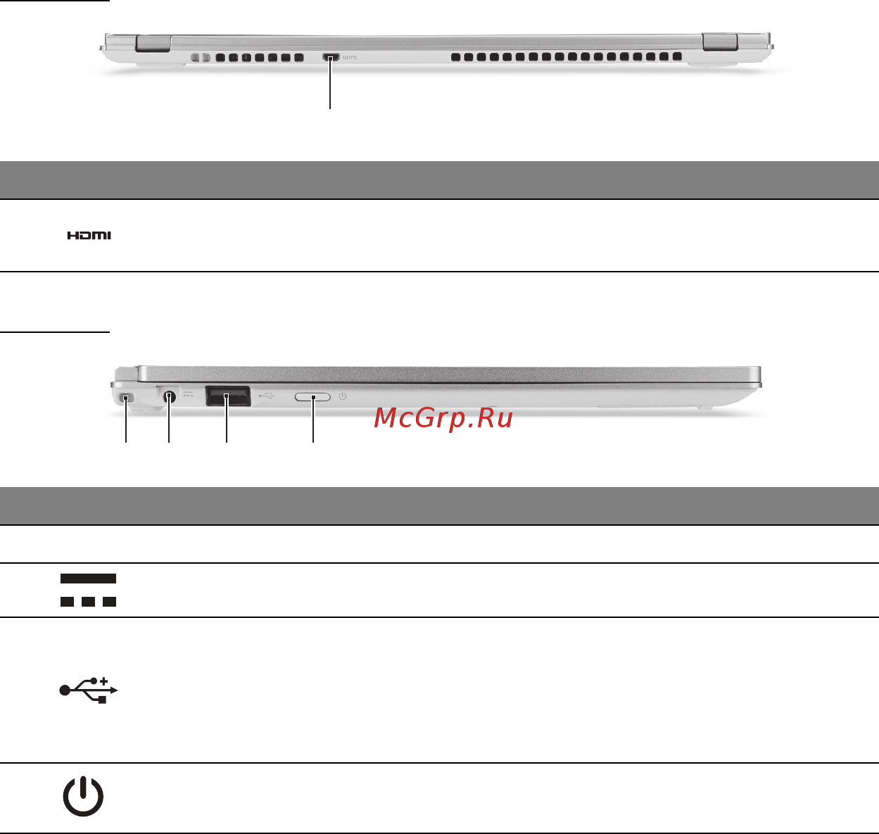 Acer ASPIRE S7-191 [3083/3380] 左视图