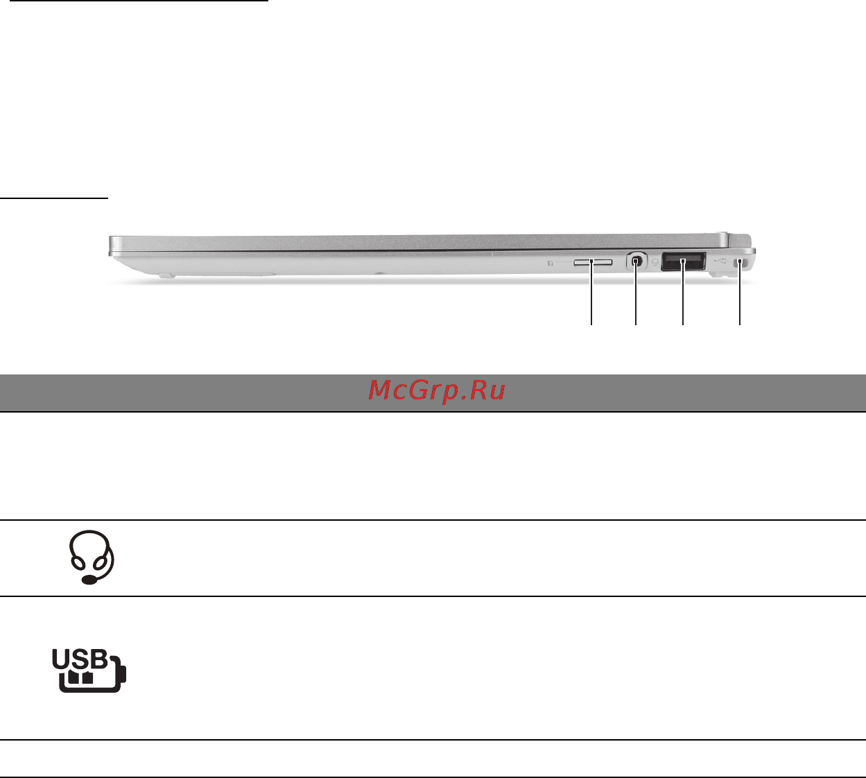 Acer ASPIRE S7-191 [3084/3380] 有关 usb 3 的信息