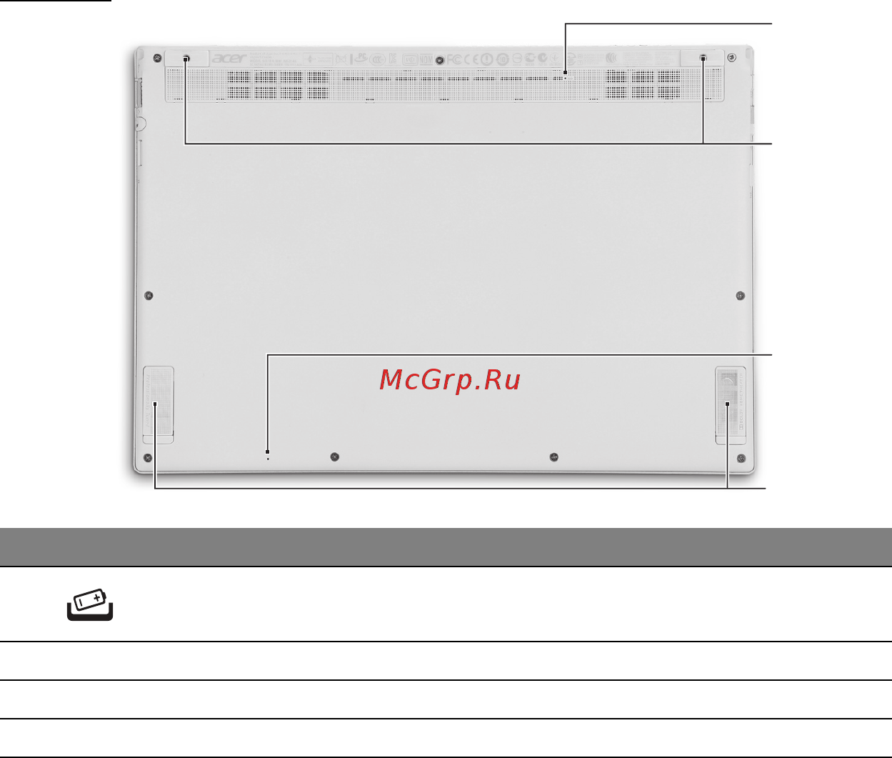 Acer ASPIRE S7-191 [3085/3380] 底视图