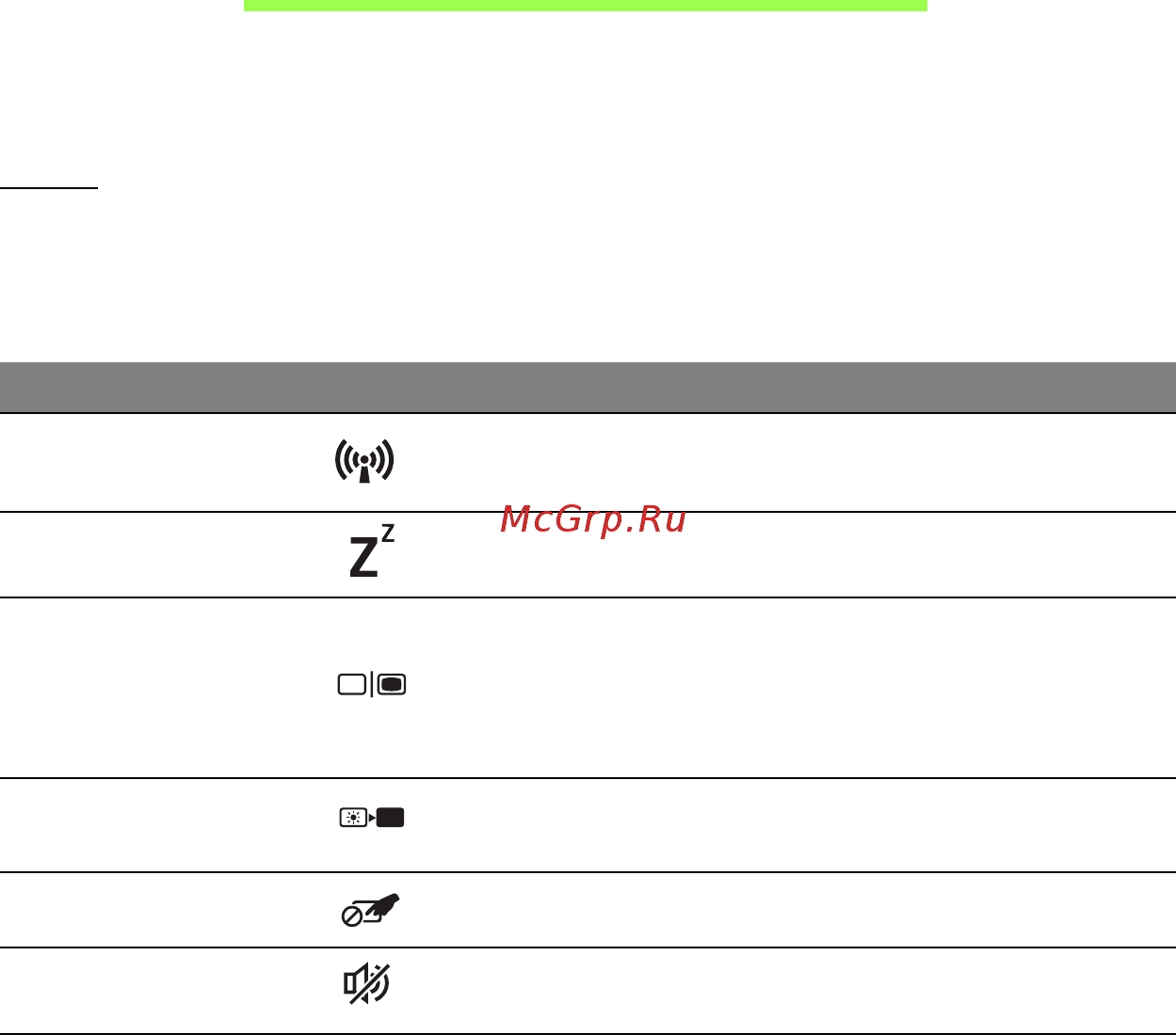 Acer ASPIRE S7-191 [3086/3380] 使用键盘