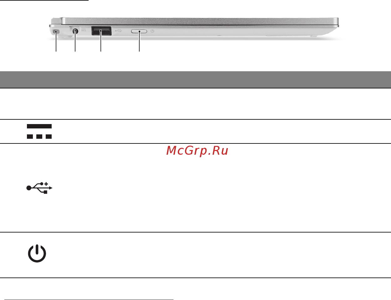 Acer ASPIRE S7-191 [3182/3380] Tampak kiri