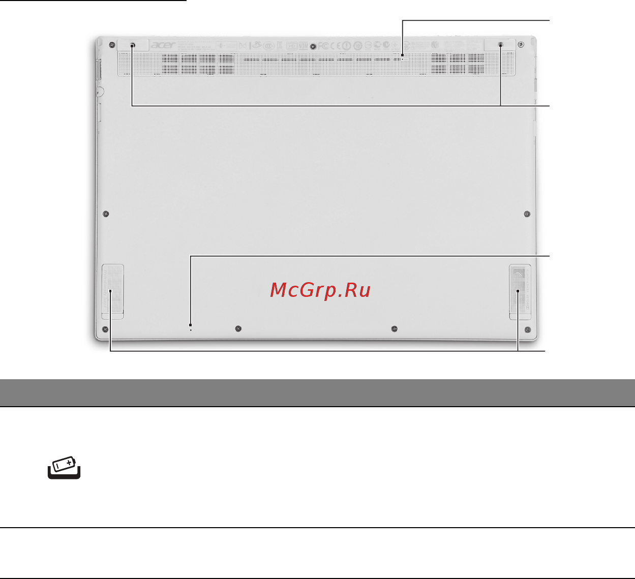 Acer ASPIRE S7-191 [3184/3380] Tampak bawah