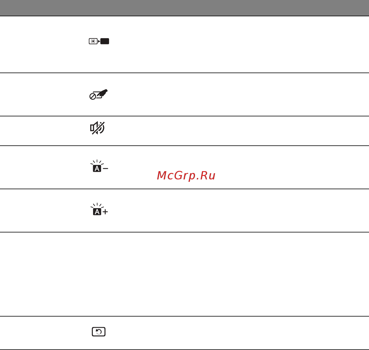 Acer ASPIRE S7-191 Инструкция по эксплуатации онлайн [3187/3380] 97701