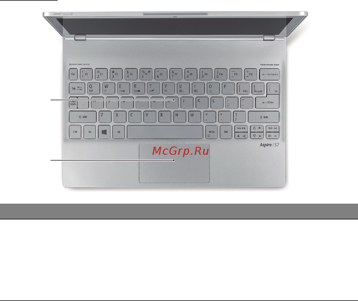 Acer ASPIRE S7-191 [3292/3380] ค ย บอร ด