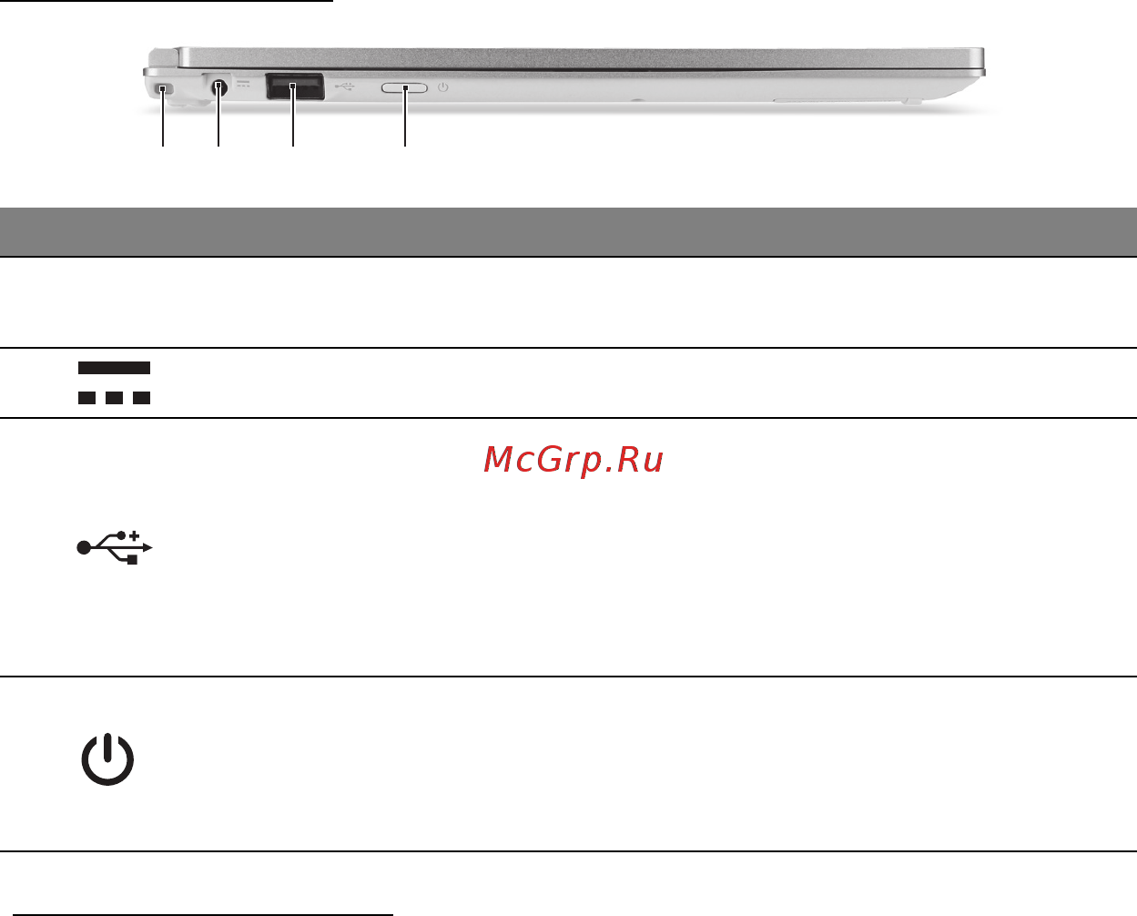 Acer ASPIRE S7-191 [3294/3380] ม มมองด านซ าย
