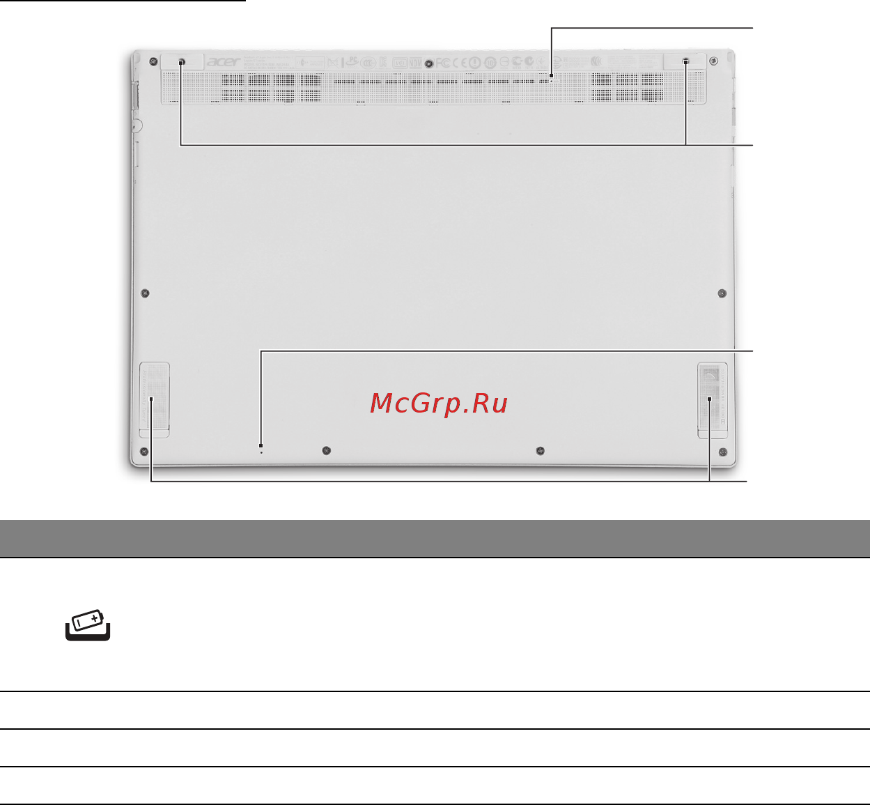 Acer ASPIRE S7-191 [3296/3380] ม มมองด านล าง