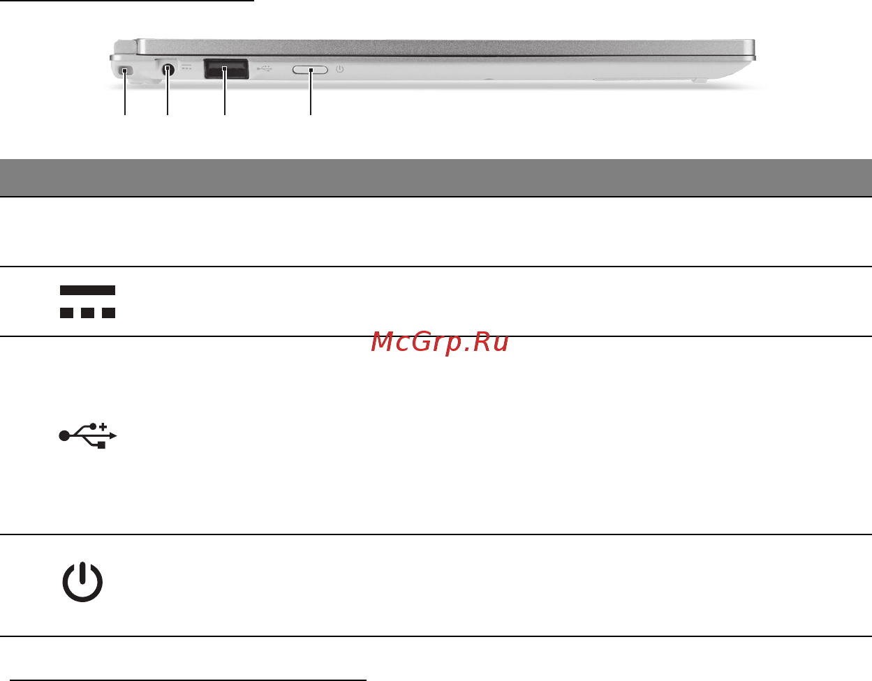 Acer ASPIRE S7-191 [488/3380] Información sobre usb 3