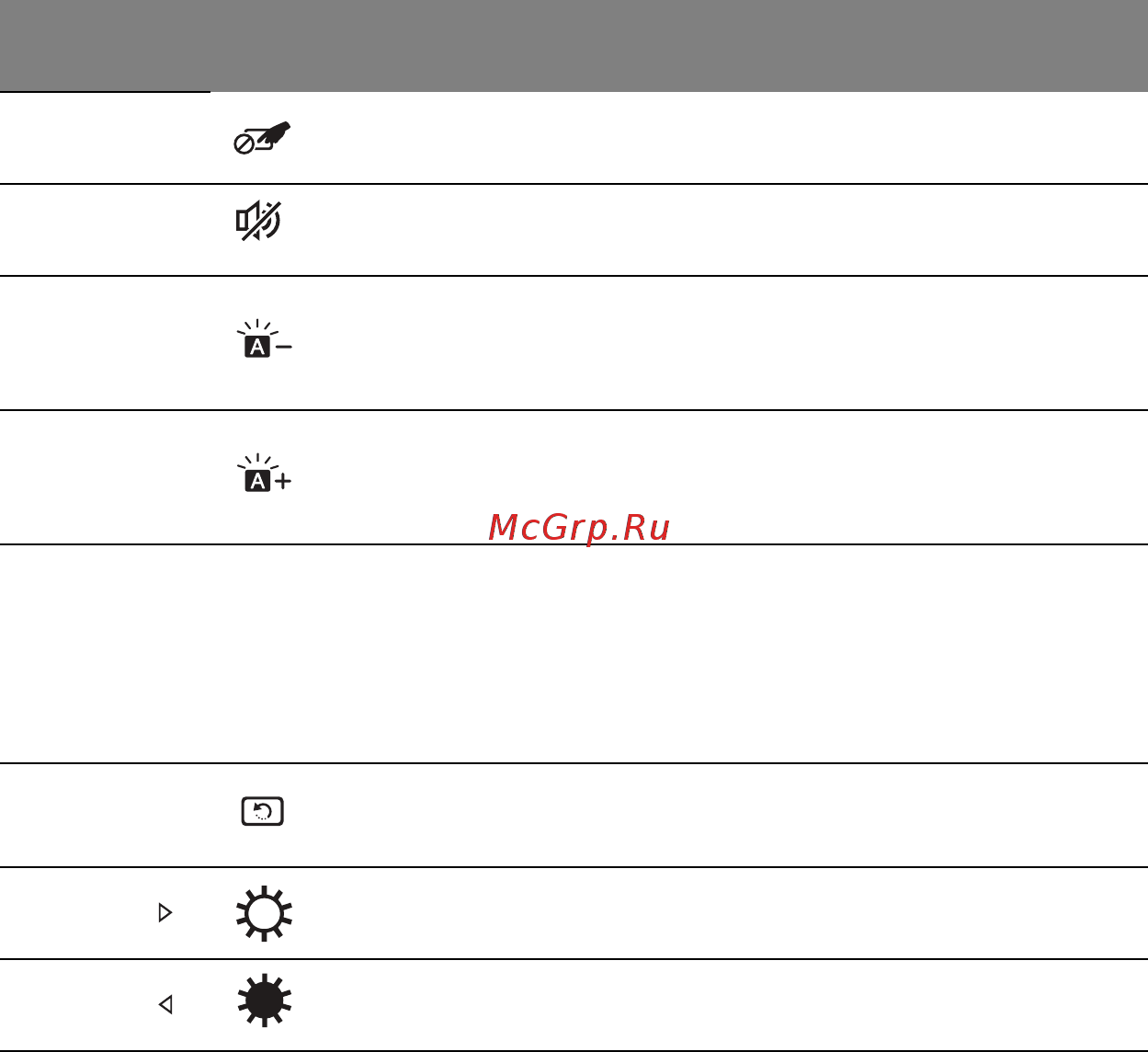 Acer ASPIRE S7-191 Инструкция по эксплуатации онлайн [611/3380] 97701