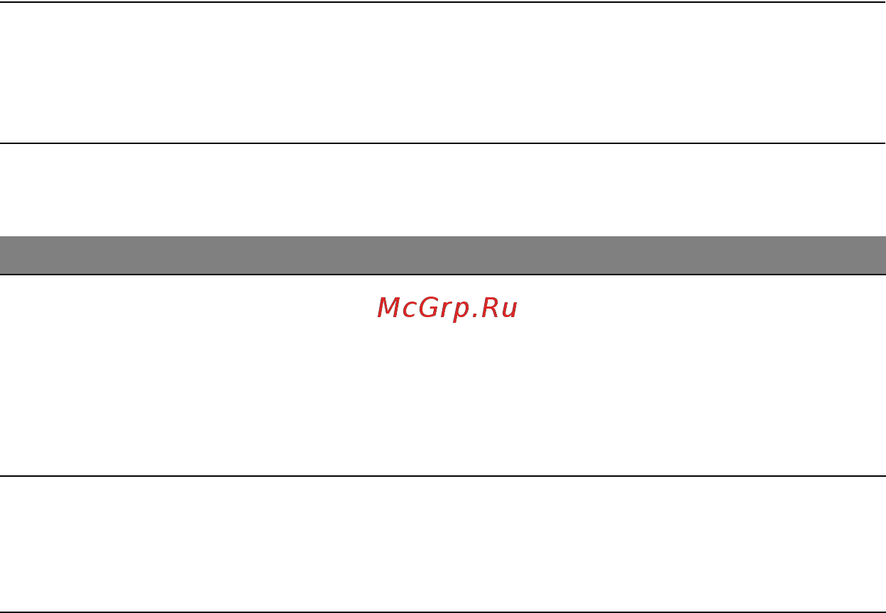Acer ASPIRE S7-191 Инструкция по эксплуатации онлайн [648/3380] 97701