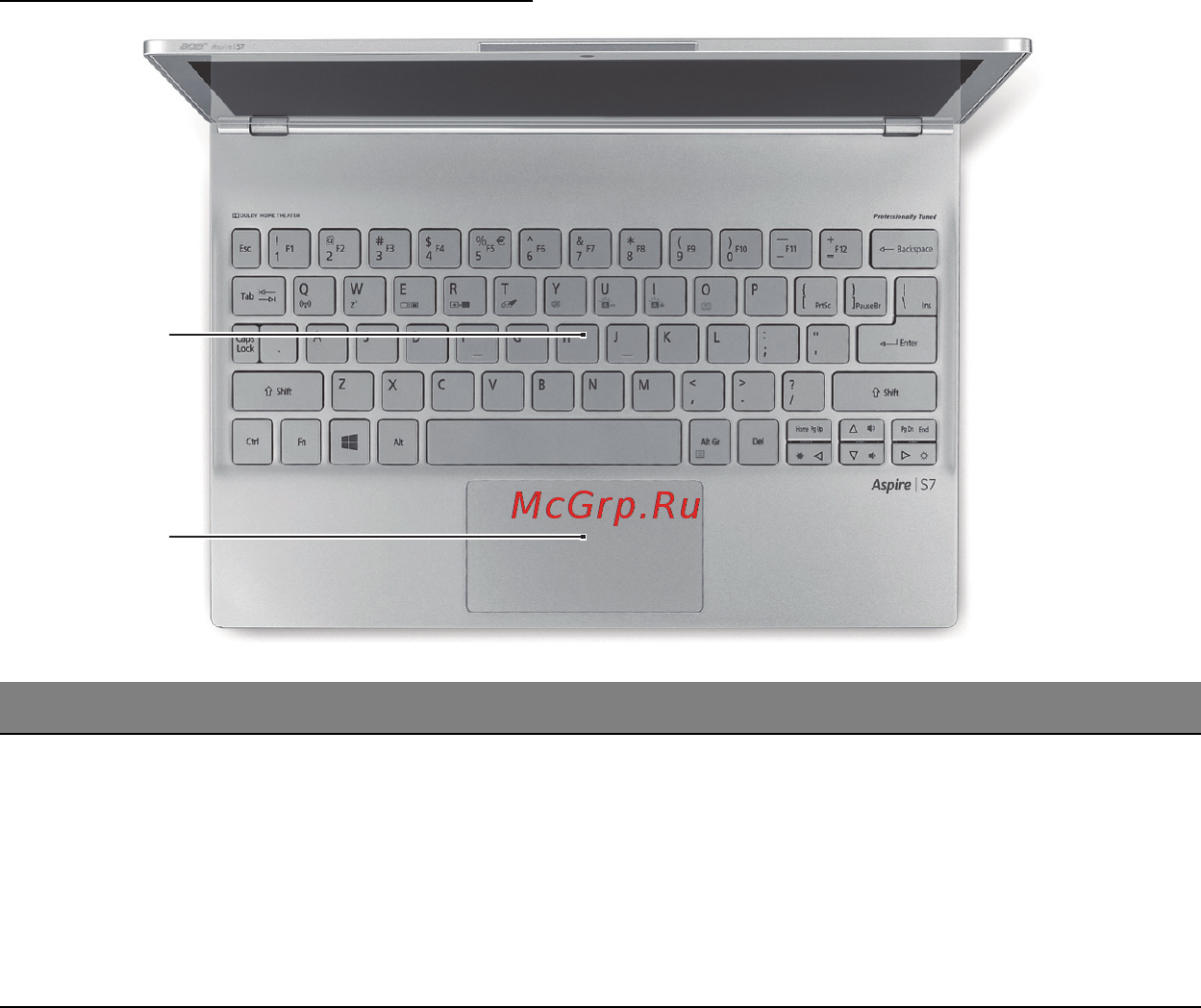 Acer ASPIRE S7-191 [718/3380] Toetsenbord overzicht