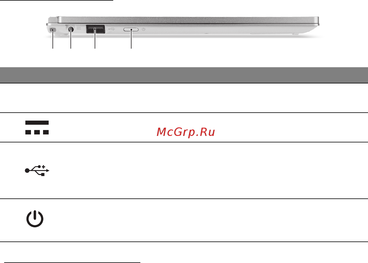 Acer ASPIRE S7-191 [835/3380] Informasjon om usb 3