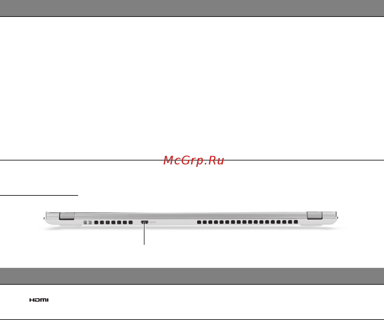 Acer ASPIRE S7-191 [945/3380] Set bagfra