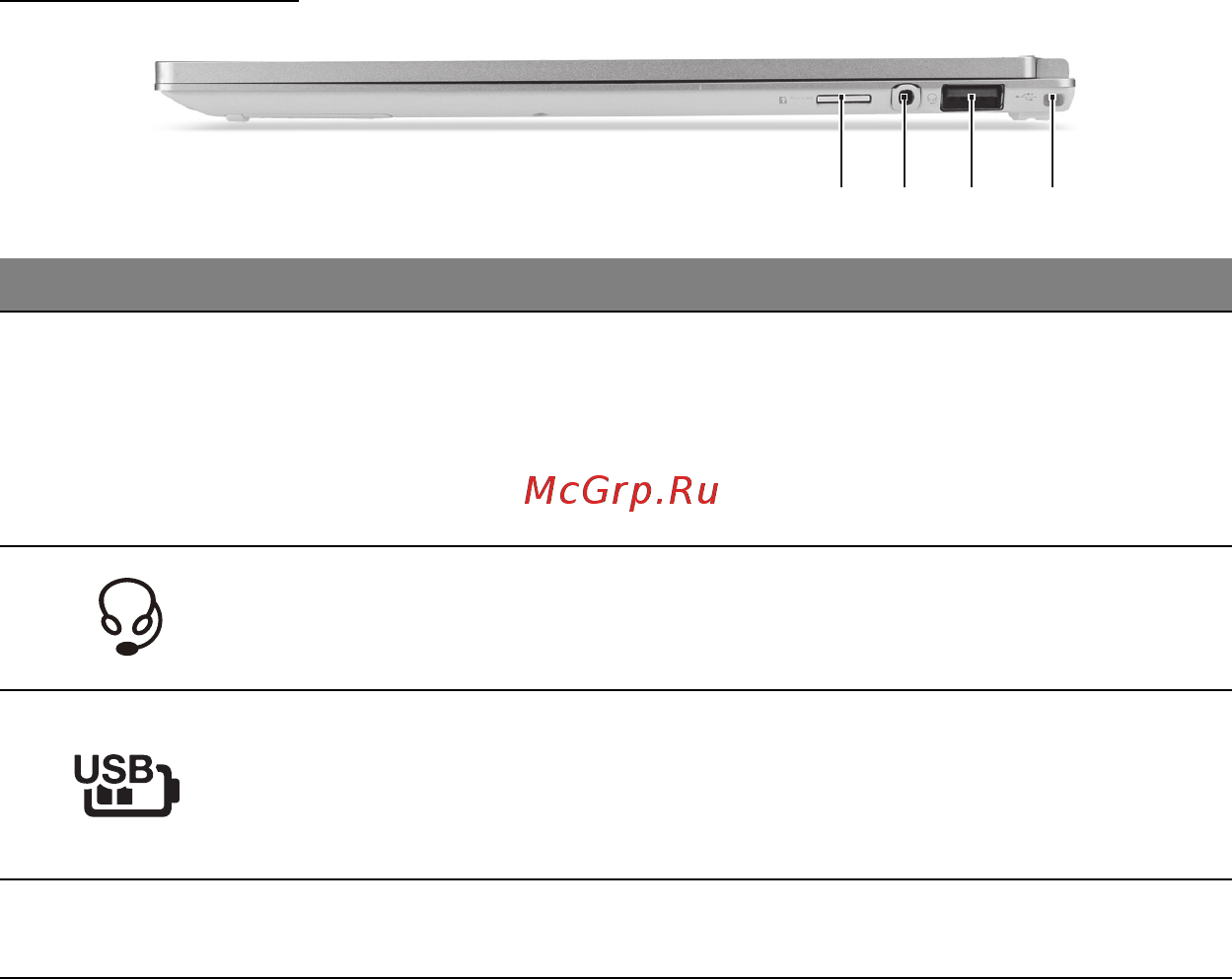 Acer ASPIRE S7-191 [947/3380] Set fra højre