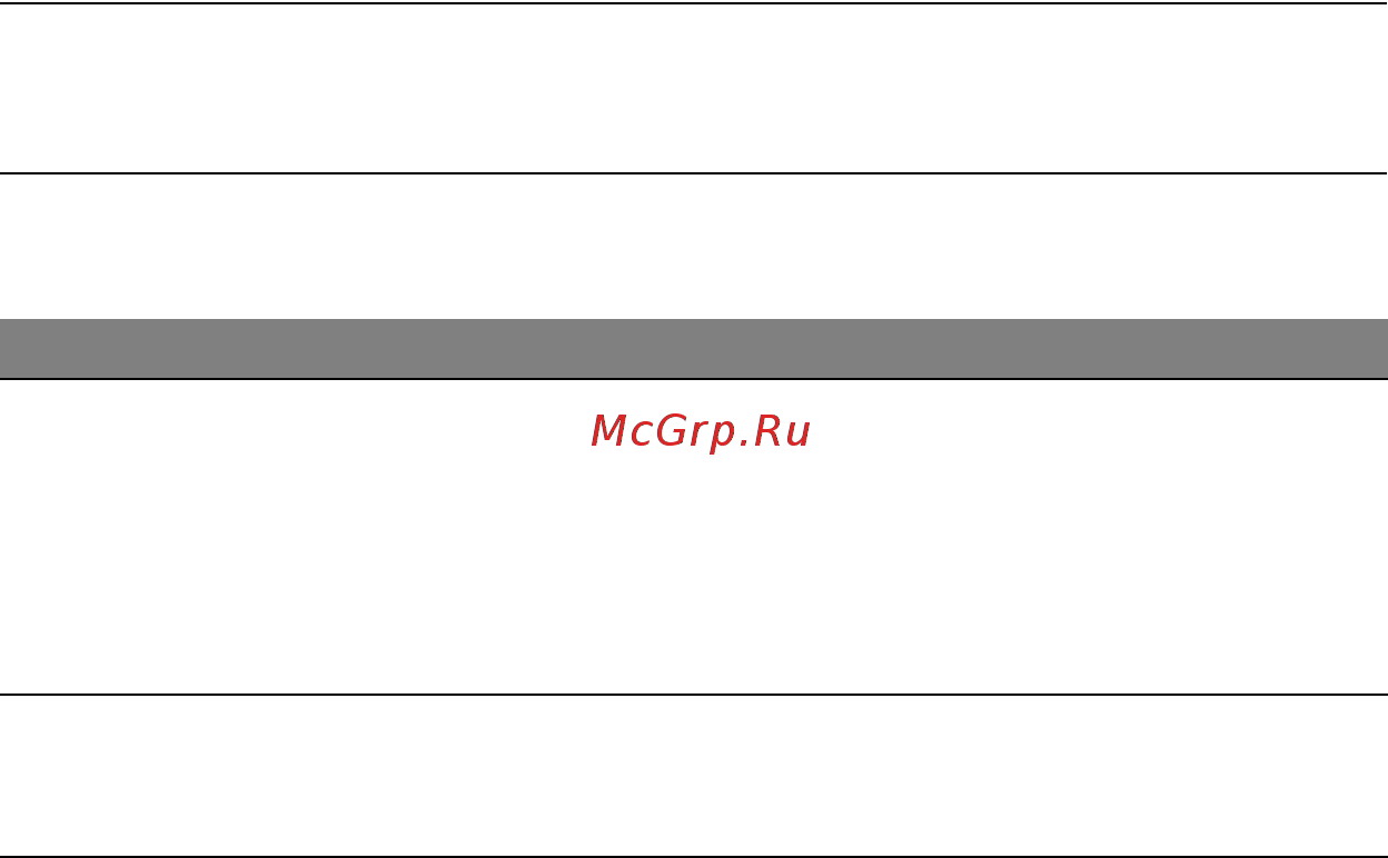 Acer ASPIRE S7-191 Инструкция по эксплуатации онлайн [985/3380] 97701