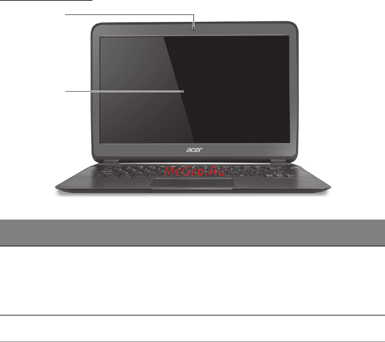 Acer ASPIRE S5-391 [17/111] Screen view