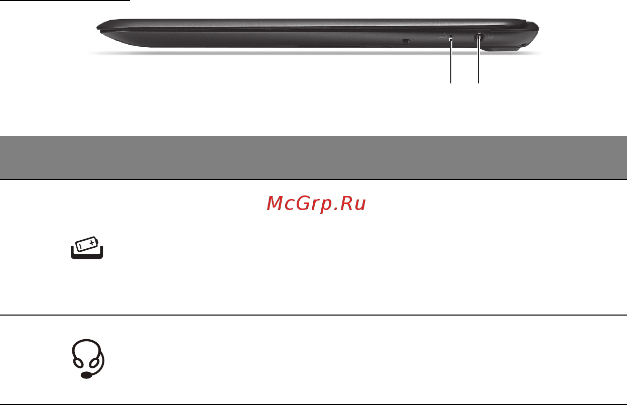 Acer ASPIRE S5-391 [23/111] Right view