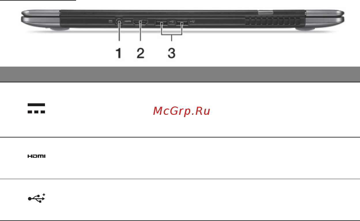 Acer ASPIRE S3-951 [27/97] Вид сзади
