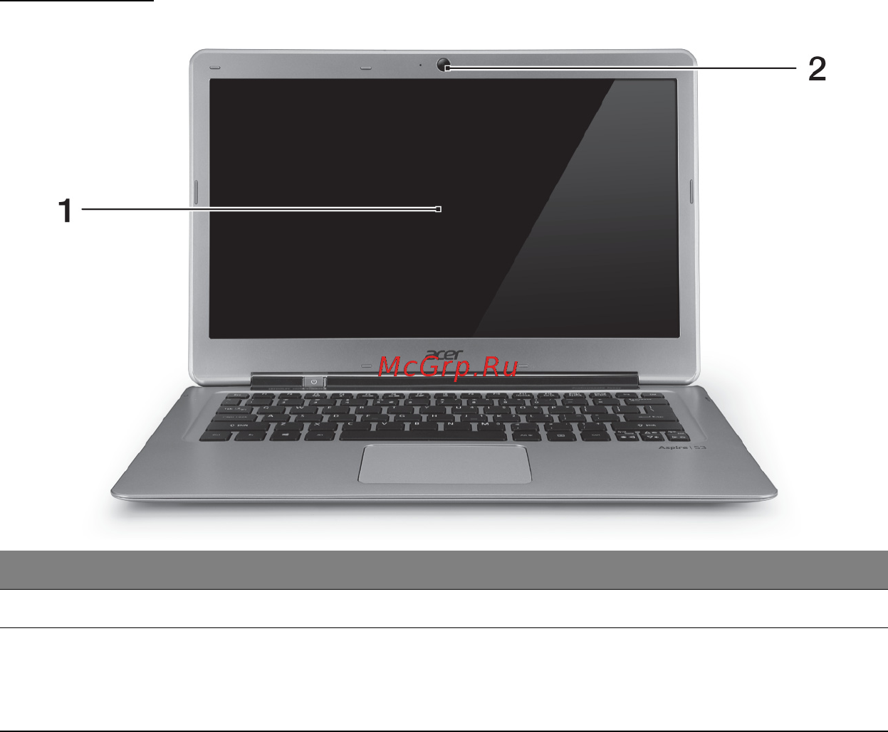 Acer ASPIRE S3-391 [1047/3374] Skärmvy