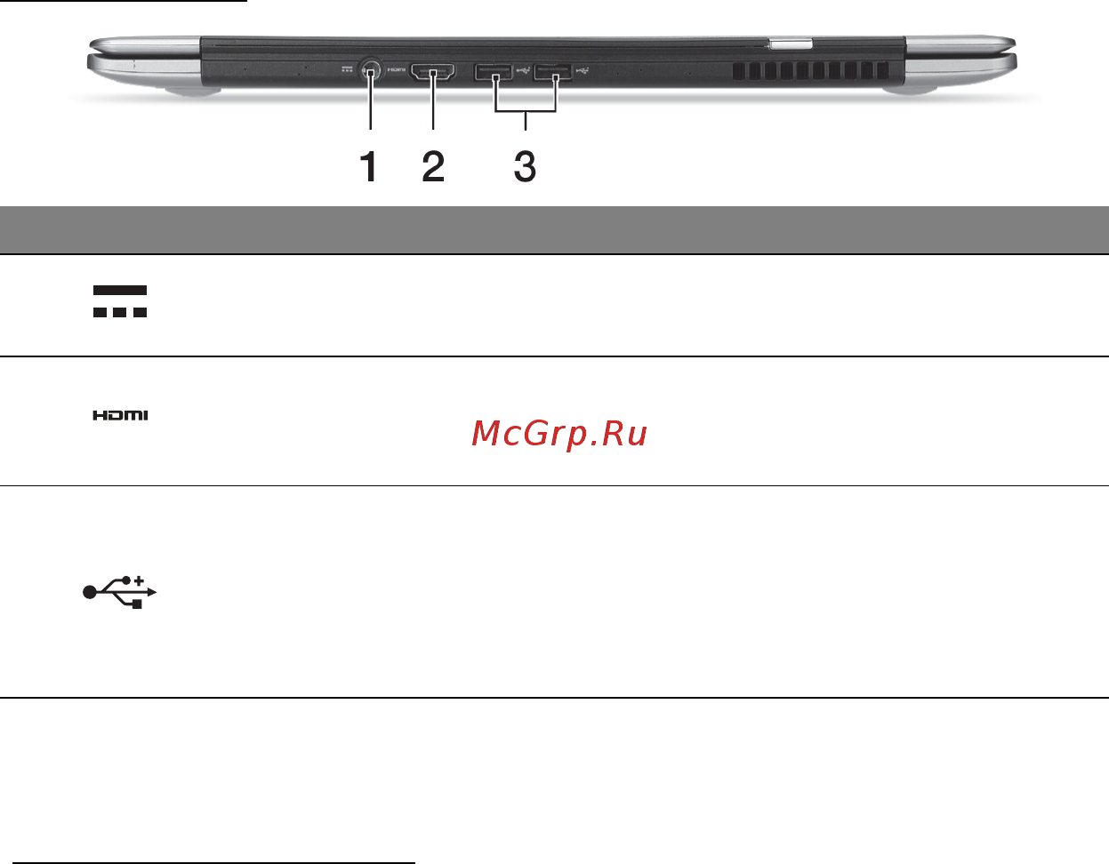 Acer ASPIRE S3-391 [1050/3374] Vy bakifrån