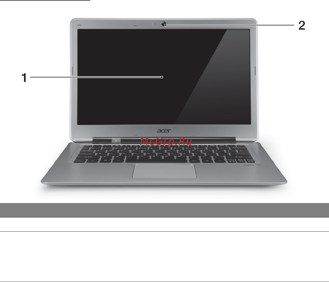 Acer ASPIRE S3-391 [1154/3374] Ruutunäkymä