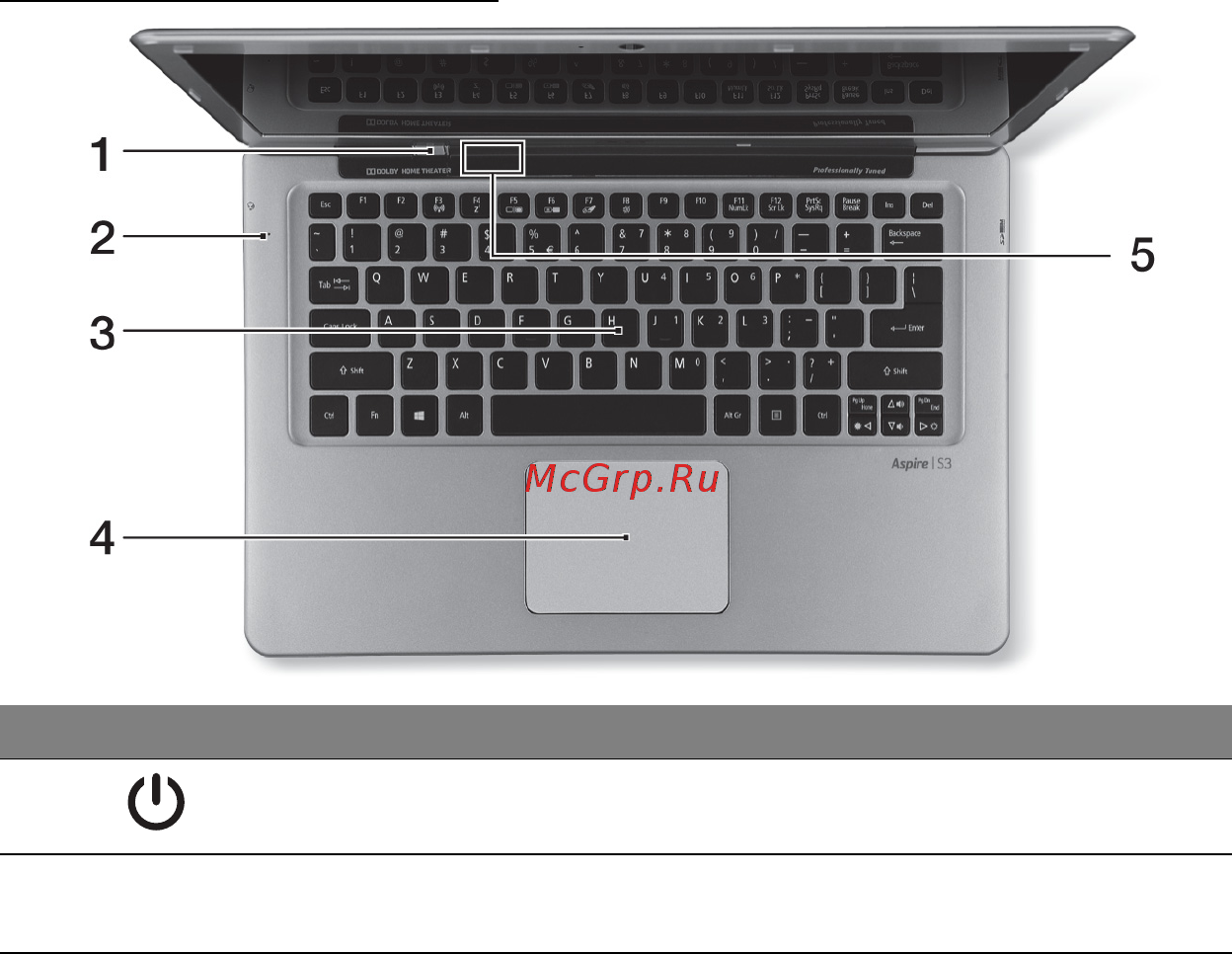 Acer ASPIRE S3-391 [1155/3374] Näppäimistönäkymä